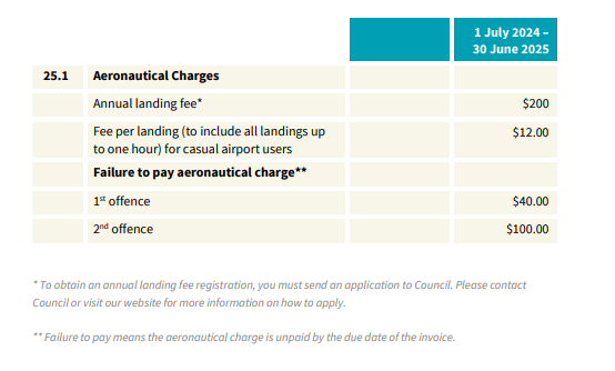 Landing fee